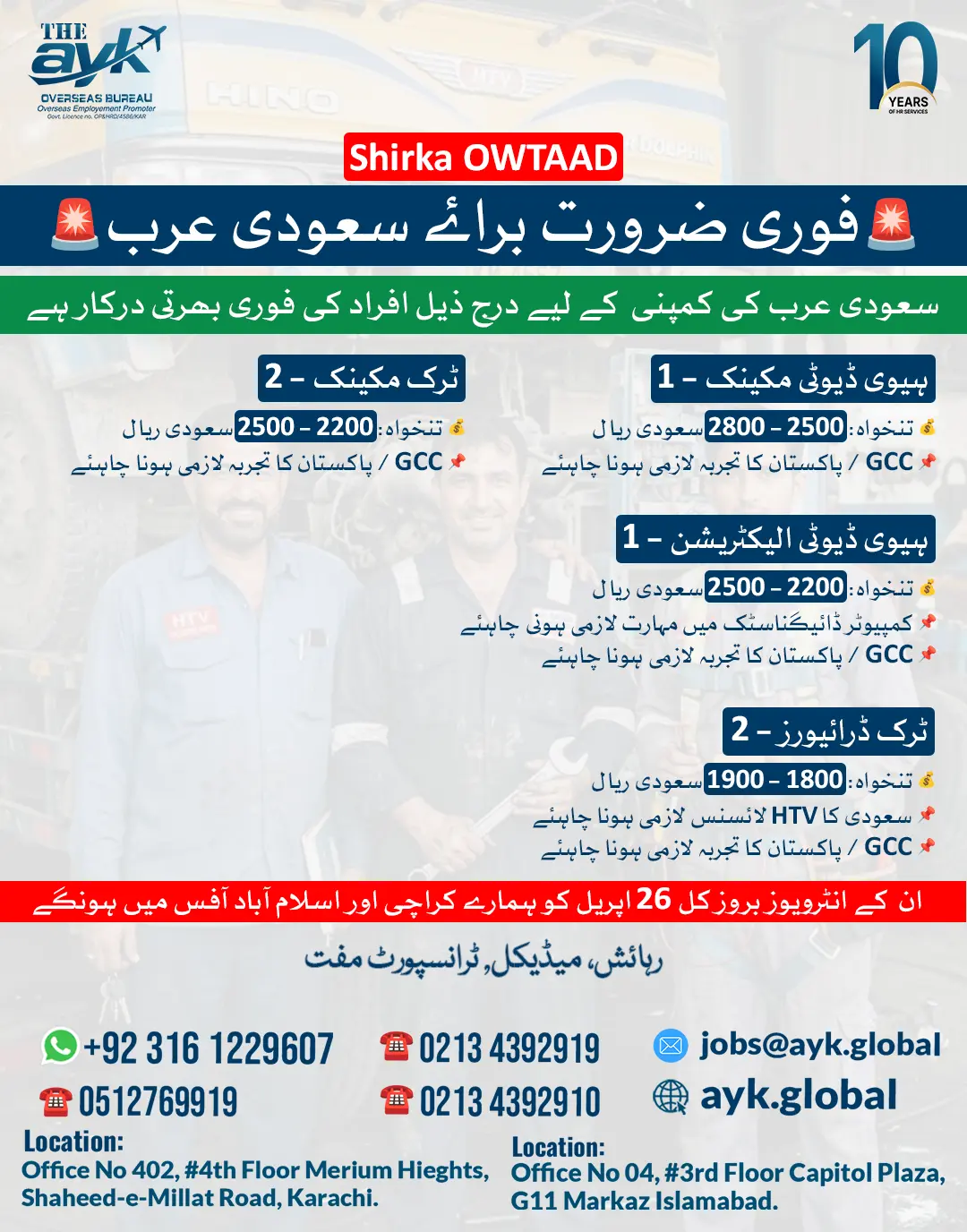 Heavy Duty Driver Mechanic Electrician Jobs in Bahrain for Pakistanis 2026